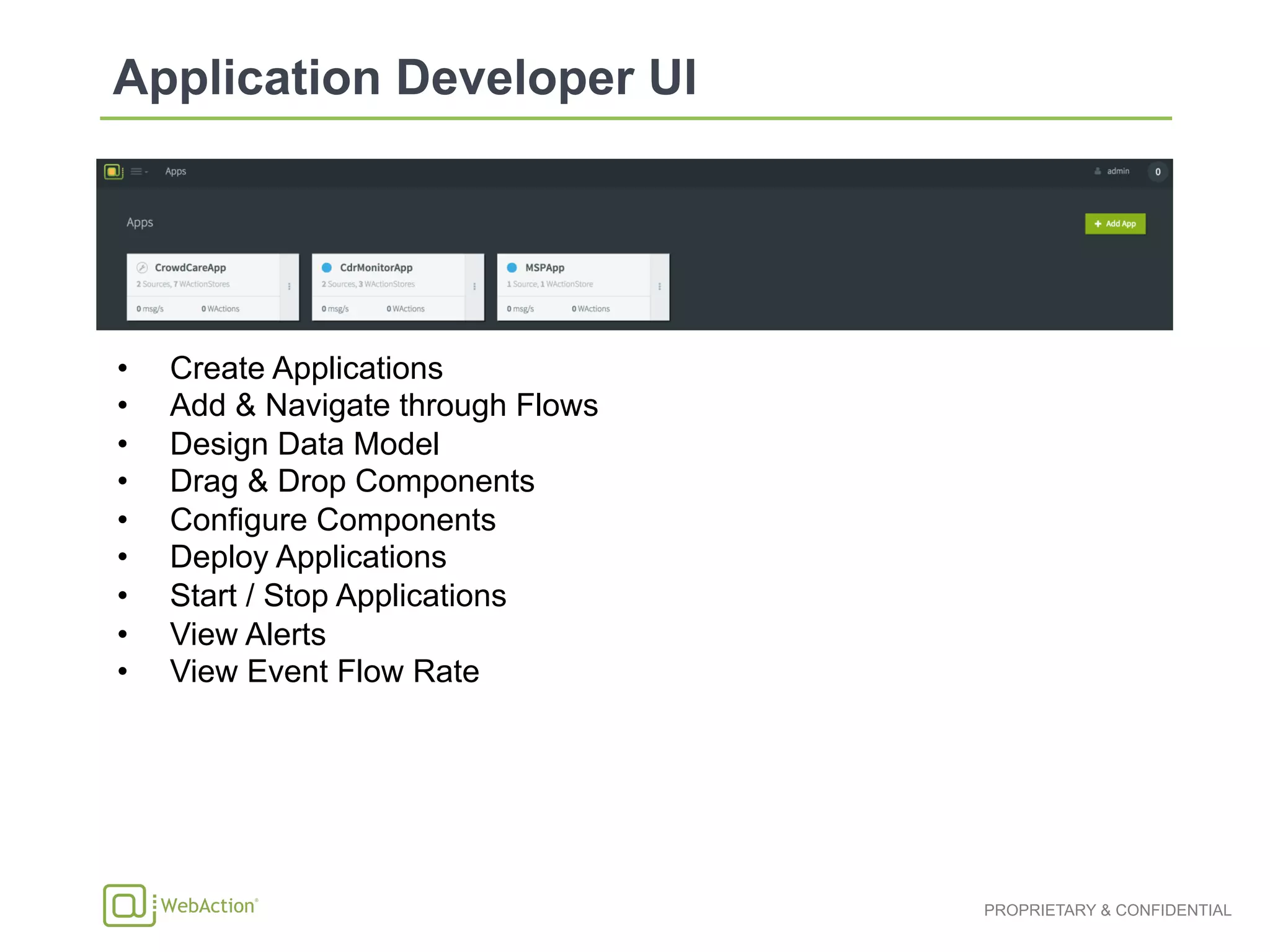 PROPRIETARY & CONFIDENTIAL
•  Create Applications
•  Add & Navigate through Flows
•  Design Data Model
•  Drag & Drop Components
•  Configure Components
•  Deploy Applications
•  Start / Stop Applications
•  View Alerts
•  View Event Flow Rate
 