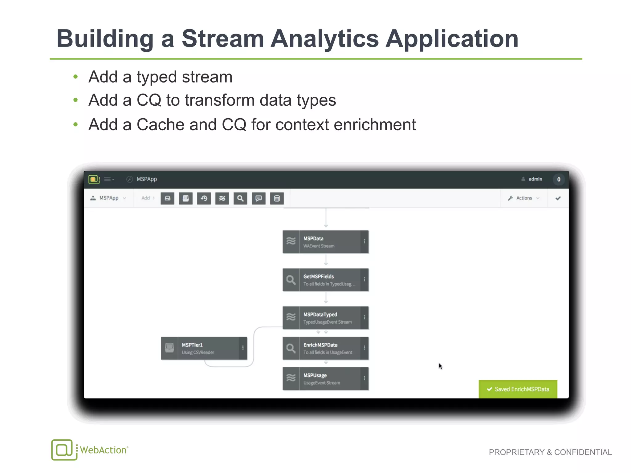 PROPRIETARY & CONFIDENTIAL
•  Add a typed stream
•  Add a CQ to transform data types
•  Add a Cache and CQ for context enrichment
 