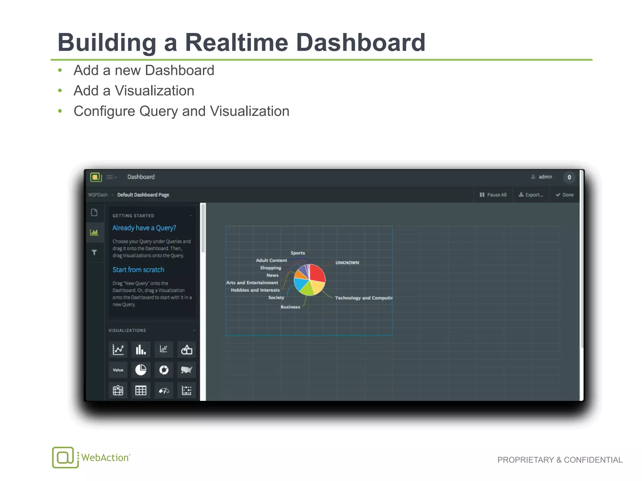 PROPRIETARY & CONFIDENTIAL
•  Add a new Dashboard
•  Add a Visualization
•  Configure Query and Visualization
 