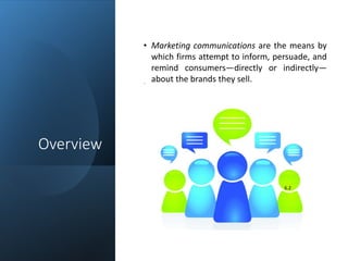 Overview
.
6.2
• Marketing communications are the means by
which firms attempt to inform, persuade, and
remind consumers—directly or indirectly—
about the brands they sell.
 