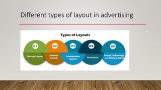 Sampling Design Layout Examples Advertising IMC unit 3design & execution of advertisements prof dr kanchan.pptx