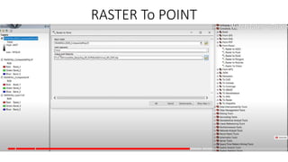 RASTER To POINT