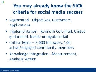 Leveraging Social Media for Executive Careers Slide 6