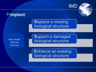 IMD
Implant:
Man-made
Medical
Devices
 
