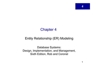 4




             Chapter 4

 Entity Relationship (ER) Modeling

           Database Systems:
Design, Implementation, and Management,
     Sixth Edition, Rob and Coronel

                                          1
 