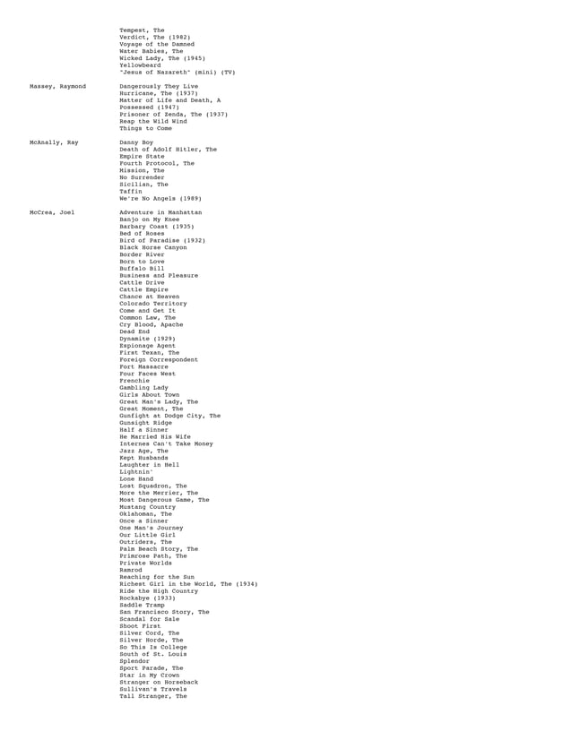 IMDb: The Dead Actors/Actresses List