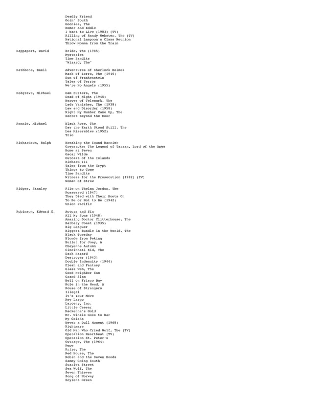 IMDb: The Dead Actors/Actresses List