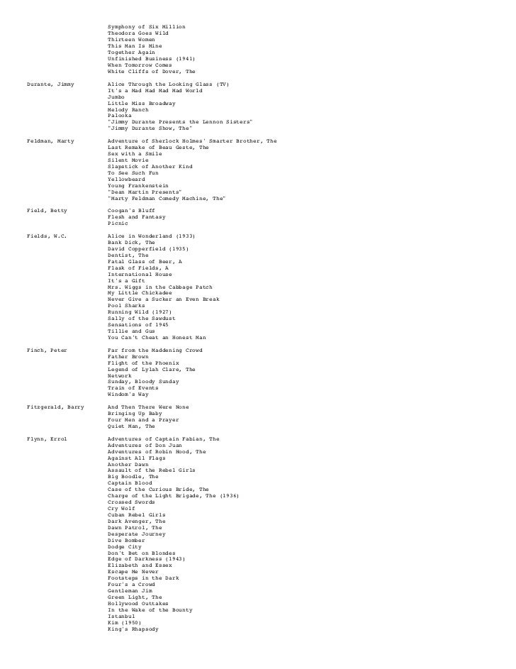 Imdb The Dead Actors Actresses List