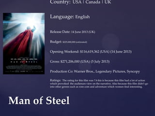 Country: USA | Canada | UK
Language: English
Release Date: 14 June 2013 (UK)
Budget: $225,000,000 (estimated)
Opening Weekend: $116,619,362 (USA) (14 June 2013)
Gross: $271,206,000 (USA) (5 July 2013)
Production Co: Warner Bros., Legendary Pictures, Syncopy
Ratings: The rating for this film was 7.8 this is because this film had a lot of action
which provoked the audiences view on the narrative. Also because this film didn’t go
into other genres such as rom-com and adventure which women find interesting.
Man of Steel
 