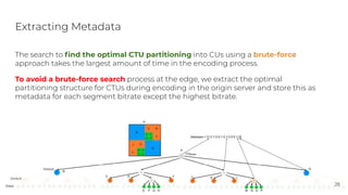 Extracting Metadata
To avoid a brute-force search process at the edge, we extract the optimal
partitioning structure for C...