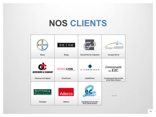 NOS CLIENTS




              …


                  10
 