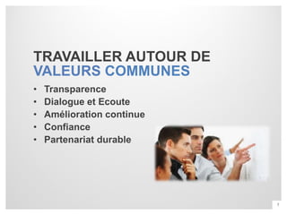 TRAVAILLER AUTOUR DE
VALEURS COMMUNES
•   Transparence
•   Dialogue et Ecoute
•   Amélioration continue
•   Confiance
•   Partenariat durable




                            7
 