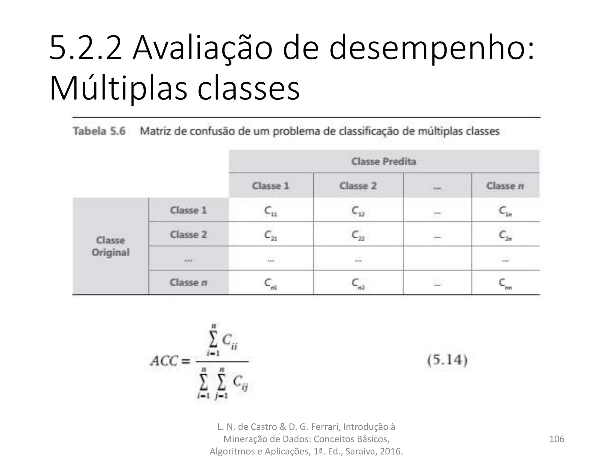 5.2.2 Avaliação de desempenho:
Múltiplas classes
L. N. de Castro & D. G. Ferrari, Introdução à
Mineração de Dados: Conceitos Básicos,
Algoritmos e Aplicações, 1ª. Ed., Saraiva, 2016.
106
 