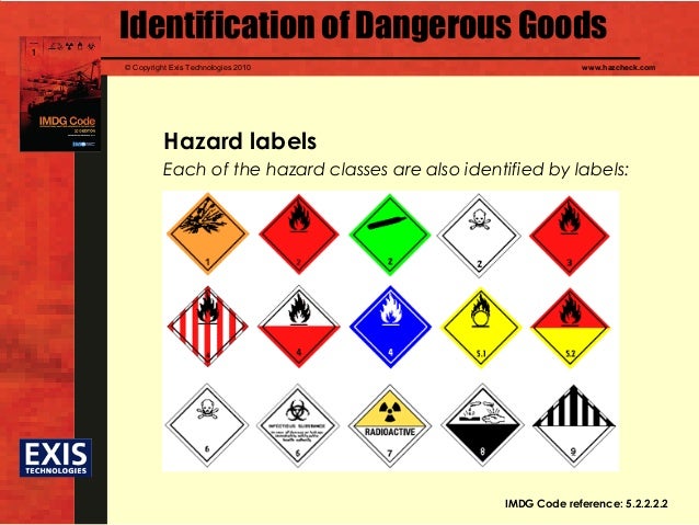 Imdg Code 2019 Pdf Free Download