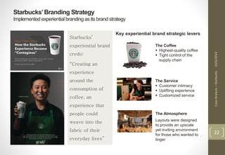 Starbucks’ Branding Strategy 
Implemented experiential branding as its brand strategy 
Case Analysis – Starbucks 10/6/2014 
22 
Starbucks’ 
experiential brand 
credo: 
“Creating an 
experience 
around the 
consumption of 
coffee, an 
experience that 
people could 
weave into the 
fabric of their 
everyday lives” 
Key experiential brand strategic levers 
The Coffee 
 Highest-quality coffee 
 Tight control of the 
supply chain 
The Service 
 Customer intimacy 
 Uplifting experience 
 Customized service 
The Atmosphere 
Layouts were designed 
to provide an upscale 
yet inviting environment 
for those who wanted to 
linger 
 
