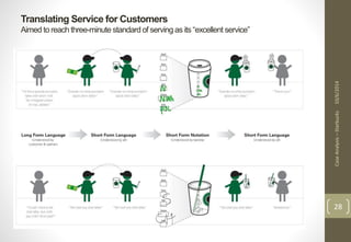 Translating Service for Customers 
Aimed to reach three-minute standard of serving as its “excellent service” 
Case Analysis – Starbucks 10/6/2014 
28 
 