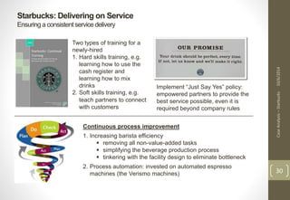 Starbucks: Delivering on Service 
Ensuring a consistent service delivery 
Case Analysis – Starbucks 10/6/2014 
30 
Two types of training for a 
newly-hired 
1. Hard skills training, e.g. 
learning how to use the 
cash register and 
learning how to mix 
drinks 
2. Soft skills training, e.g. 
teach partners to connect 
with customers 
Implement “Just Say Yes” policy: 
empowered partners to provide the 
best service possible, even it is 
required beyond company rules 
Continuous process improvement 
1. Increasing barista efficiency 
 removing all non-value-added tasks 
 simplifying the beverage production process 
 tinkering with the facility design to eliminate bottleneck 
2. Process automation: invested on automated espresso 
machines (the Verismo machines) 
 