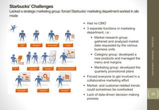 Starbucks’ Challenges 
Lacked a strategic marketing group: forced Starbucks’ marketing department worked in silo 
mode 
Case Analysis – Starbucks 10/6/2014 
33 
 Had no CMO 
 3 separate functions in marketing 
department, i.e.: 
 Market research group: 
gathered and analyzed market 
data requested by the various 
business units 
 Category group: developed a 
new products and managed the 
menu and margins 
 Marketing group: developed the 
quarterly promotional plans 
 Forced everyone to get involved in a 
collaborative marketing effort 
 Market- and customer-related trends 
could sometimes be overlooked 
 Lack of data-driven decision making 
process 
 
