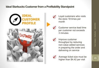 Ideal Starbucks Customer from a Profitability Standpoint 
Case Analysis – Starbucks 10/6/2014 
45 
 
 
Loyal customers who visits 
the store 18 times per 
month 
Customer service lead time 
per customer not exceeds 
3 minutes 
 Improve customer 
throughput by reducing 
non-value added services 
in preparing the order and 
delivering on service 
 Average ticket size must be 
higher than $4.42 per visit 
 