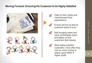 Moving Forward: Ensuring the Customer to be Highly Satisfied 
Case Analysis – Starbucks 10/6/2014 
47 
 
 
Cater to their needs and 
match/exceed their 
expectations 
Ensure service as fast as 
customer wants it to be 
 Add lounging areas and 
more comfortable chairs 
and tables so that 
customers feel relaxed 
 More highly-satisfied 
customers: more often they 
visit us, more money to 
spend, good WoM  
higher profit! 
 