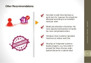 Other Recommendations 
Case Analysis – Starbucks 10/6/2014 
51 
 
 
Consider to add more baristas as 
quick term fix; however this should be 
allocated according to an establish 
need per store 
Modify job allocation of baristas: the 
more experienced baristas to handle 
the more complicated orders 
 Introduce more customer operated 
machines to reduce wait time 
 Develop an integrated customer 
loyalty program, e.g. free order if 
exceed the three-minutes order; 
special discounts in special days 
 