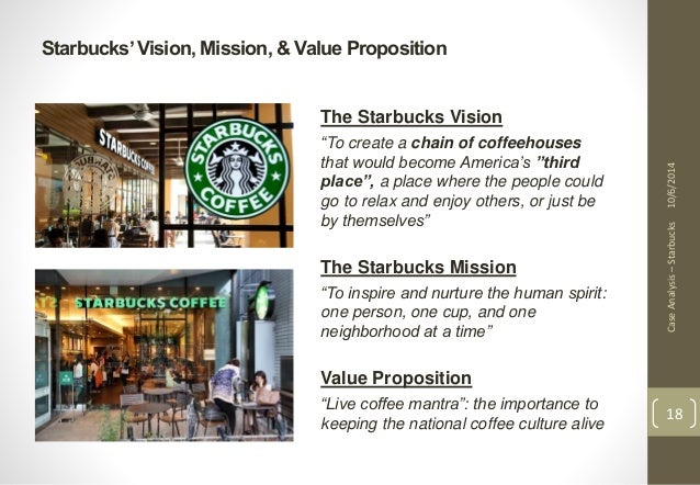 McDonald’s Mission Statement & Vision Statement (An Analysis)