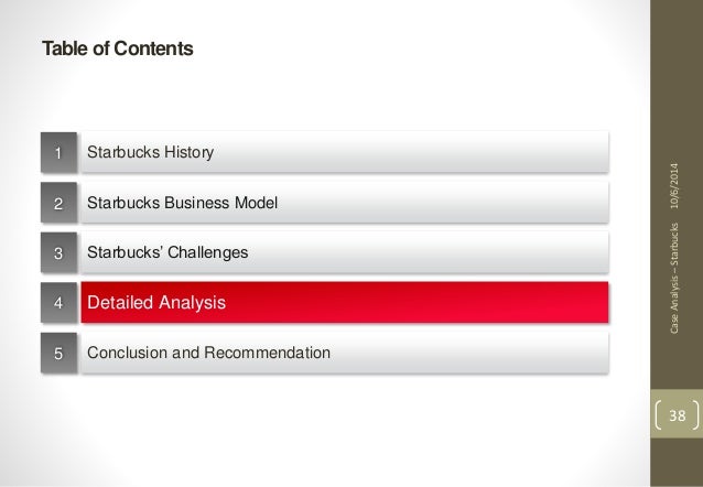 Starbucks delivering customer service research papers