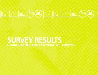 SURVEY RESULTS
FIGURES ANNEX AND COMPARATIVE ANALYSIS




             I’M DIGITAL 2010   Report on consumer experience in...