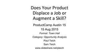 ProductCamp Austin 15
15 Aug 2015
Format: Town Hall
Category: Opportunity Analysis
Paul Teich
Sam Teich
www.slideshare.net/pteich
 