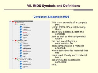 IMDS-Overview activity for presentation .ppt