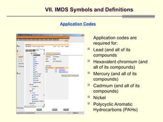 IMDS-Overview activity for presentation .ppt