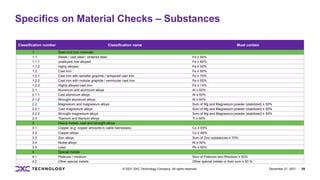 IMDS Create MDS tips_Material.pdf