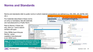IMDS Create MDS tips_Material.pdf