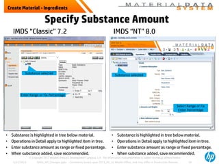 imds_nt_changes[1].pdf