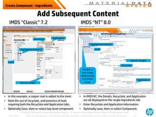 imds_nt_changes[1].pdf