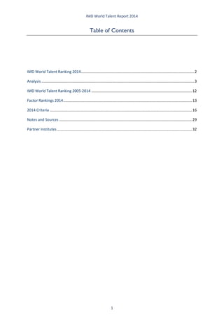 IMD World Talent Report 2014 
Table of Contents 
IMD World Talent Ranking 2014 ............................................................................................................. 2 
Analysis ................................................................................................................................................... 3 
IMD World Talent Ranking 2005-2014 ................................................................................................. 12 
Factor Rankings 2014 ............................................................................................................................ 13 
2014 Criteria ......................................................................................................................................... 16 
Notes and Sources ................................................................................................................................ 29 
Partner Institutes .................................................................................................................................. 32 
1 
 