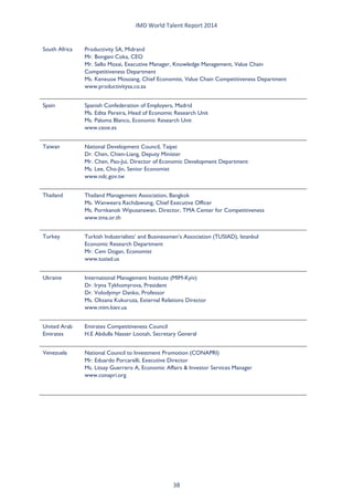 IMD World Talent Report 2014 
South Africa 
Productivity SA, Midrand Mr. Bongani Coka, CEO Mr. Sello Mosai, Executive Manager, Knowledge Management, Value Chain Competitiveness Department Ms. Keneuoe Mosoang, Chief Economist, Value Chain Competitiveness Department www.productivitysa.co.za 
Spain 
Spanish Confederation of Employers, Madrid Ms. Edita Pereira, Head of Economic Research Unit Ms. Paloma Blanco, Economic Research Unit www.ceoe.es 
Taiwan 
National Development Council, Taipei Dr. Chen, Chien-Liang, Deputy Minister Mr. Chen, Pao-Jui, Director of Economic Development Department Ms. Lee, Cho-Jin, Senior Economist www.ndc.gov.tw 
Thailand 
Thailand Management Association, Bangkok Ms. Wanweera Rachdawong, Chief Executive Officer Ms. Pornkanok Wipusanawan, Director, TMA Center for Competitiveness www.tma.or.th 
Turkey 
Turkish Industrialists’ and Businessmen’s Association (TUSIAD), Istanbul Economic Research Department Mr. Cem Dogan, Economist www.tusiad.us 
Ukraine 
International Management Institute (MIM-Kyiv) Dr. Iryna Tykhomyrova, President Dr. Volodymyr Danko, Professor Ms. Oksana Kukuruza, External Relations Director www.mim.kiev.ua 
United Arab Emirates 
Emirates Competitiveness Council H.E Abdulla Nasser Lootah, Secretary General 
Venezuela 
National Council to Investment Promotion (CONAPRI) Mr. Eduardo Porcarelli, Executive Director Ms. Litsay Guerrero A, Economic Affairs & Investor Services Manager www.conapri.org 
38 
 