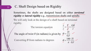 Shaft Based IME502 L10 Design of Shaft for mecha.pdf