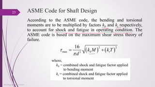 IME502 L10 Design of Shaft for mecha.pdf