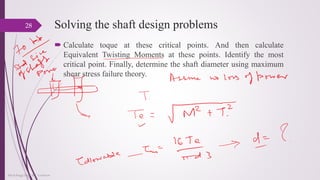 Shaft Design Problem IME502 L10 Design of Shaft for mecha.pdf