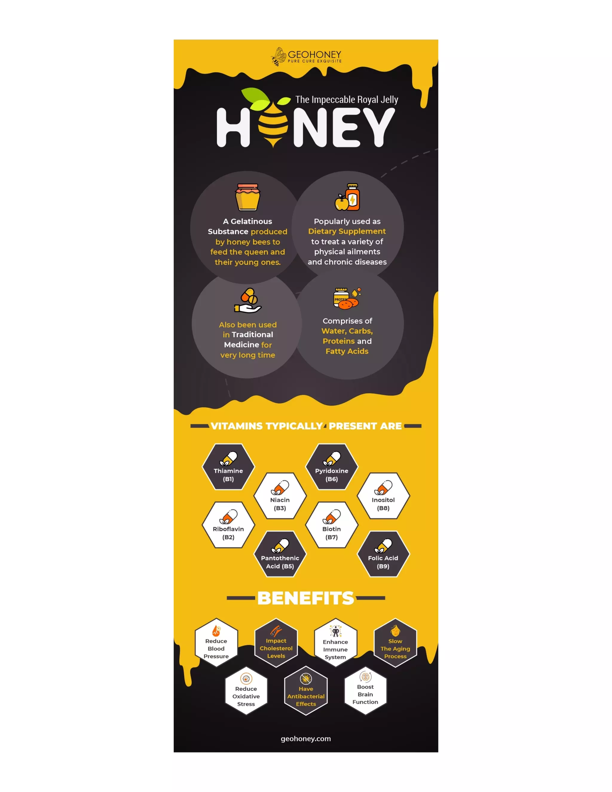 Imeccable Royal Jelly PDF