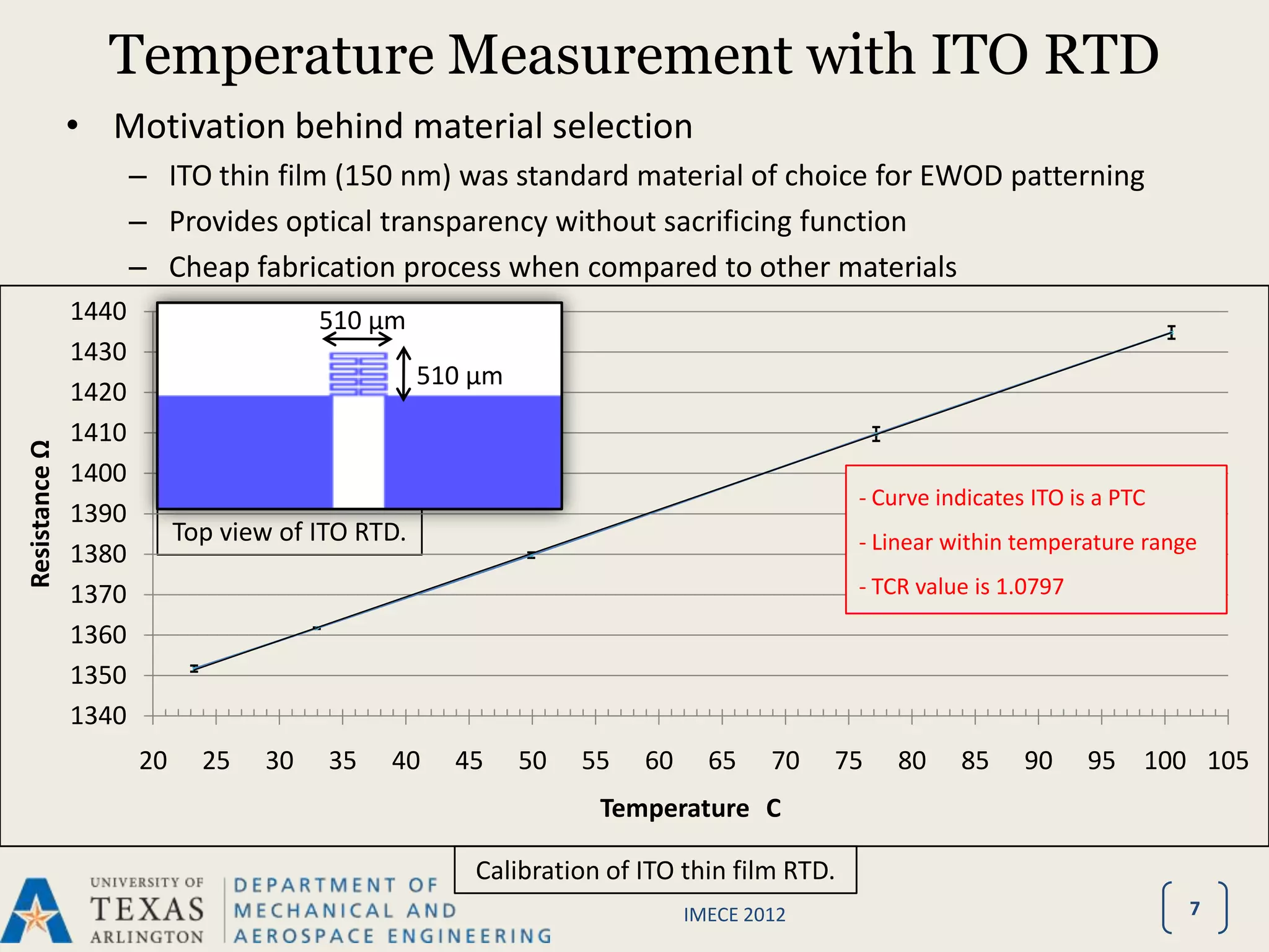 Temperature Measurement with ITO RTD
               • Motivation behind material selection
                      – ITO thin film (150 nm) was standard material of choice for EWOD patterning
                      – Provides optical transparency without sacrificing function
                      – Cheap fabrication process when compared to other materials
               1440                    510 µm
               1430
                                                  510 µm
               1420
               1410
Resistance Ω




               1400
                                                                                          - Curve indicates ITO is a PTC
               1390
                           Top view of ITO RTD.                                           - Linear within temperature range
               1380
               1370                                                                       - TCR value is 1.0797
               1360
               1350
               1340
                      20     25   30    35   40     45     50   55   60     65    70   75     80    85     90     95 100 105
                                                                 Temperature C

                                                      Calibration of ITO thin film RTD.
                                                                          IMECE 2012                                       7
 
