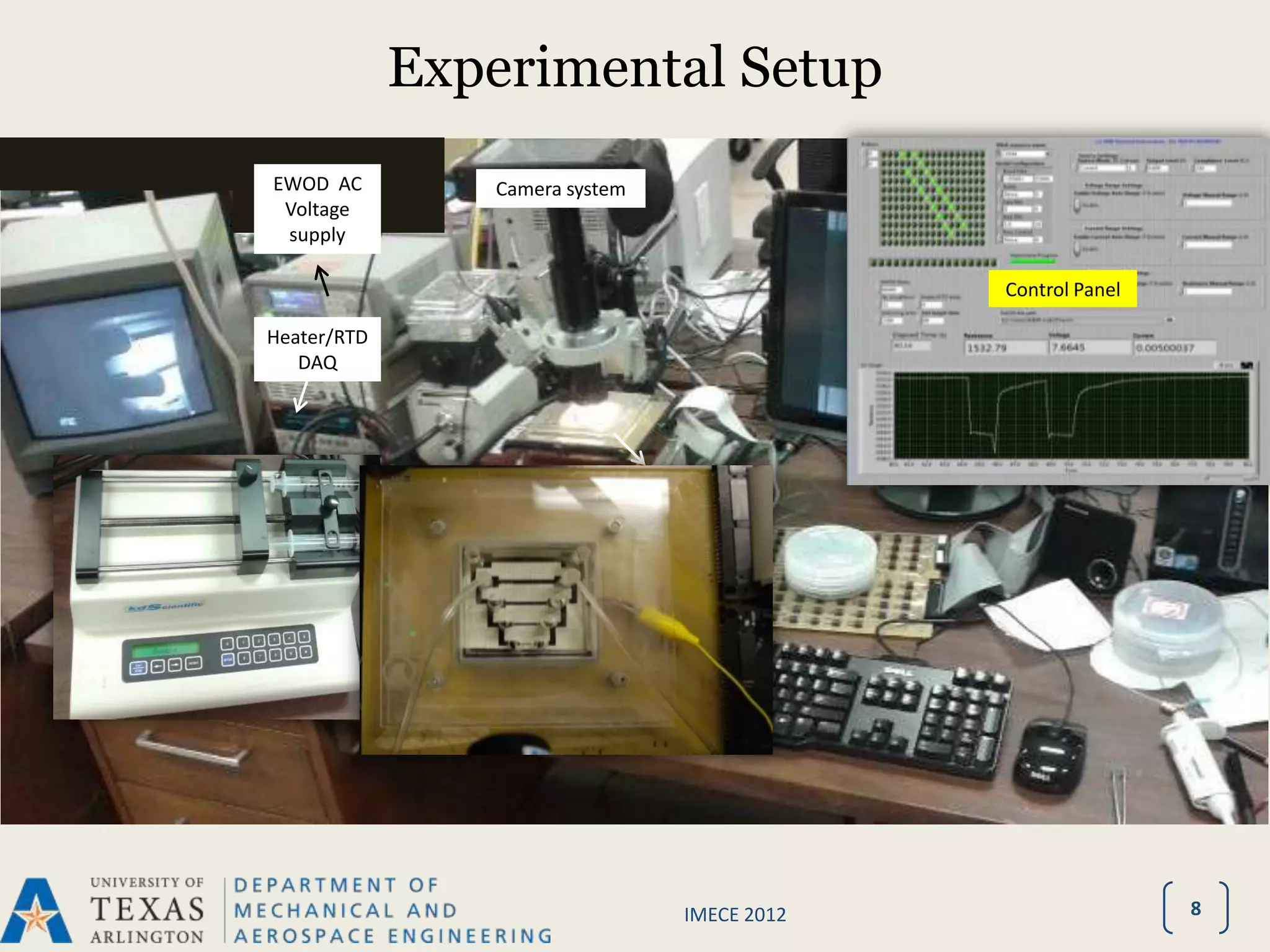 Experimental Setup
EWOD AC         Camera system
 Voltage
 supply

                                                            Control Panel

Heater/RTD
   DAQ


                                               Computer control

                           DMF EWOD
                          cooling device




                                  IMECE 2012                                8
 