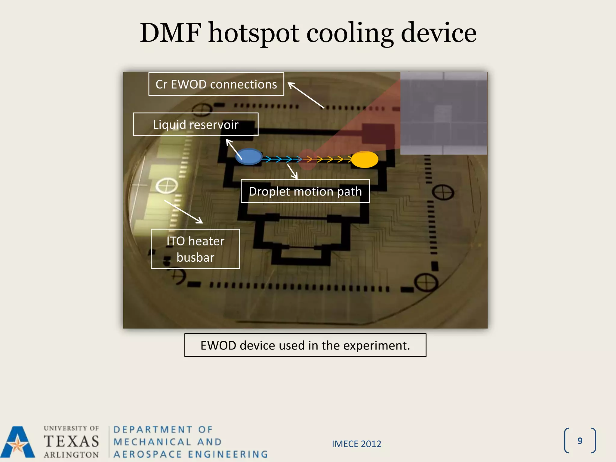DMF hotspot cooling device
 Cr EWOD connections

 Liquid reservoir



                    Droplet motion path


   ITO heater
     busbar




         EWOD device used in the experiment.




                                 IMECE 2012    9
 