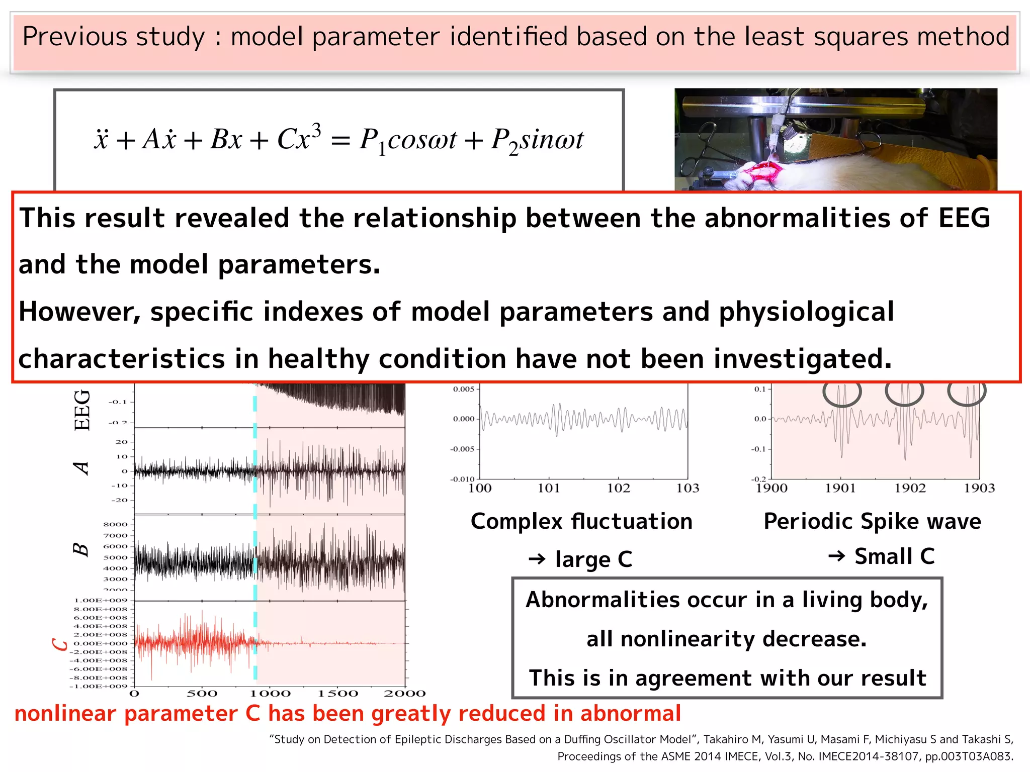 Previous study : model parameter identiﬁed based on the least squares method
　　
··x + A ·x + Bx + Cx3
= P1cosωt + P2sinωt
Error =
N
∑
i=0
(··xi + A ·xi + Bxi + Cx3
i − P1cosωti − P2sinωti)
“Study on Detection of Epileptic Discharges Based on a Duﬃng Oscillator Model”, Takahiro M, Yasumi U, Masami F, Michiyasu S and Takashi S,
Proceedings of the ASME 2014 IMECE, Vol.3, No. IMECE2014-38107, pp.003T03A083.
model parameter identiﬁcation based on the LSM
nonlinear parameter C has been greatly reduced in abnormal
abnormal EEGnormal EEG
abnormal EEGnormal EEG
Periodic Spike waveComplex ﬂuctuation
→ large C → Small C
Abnormalities occur in a living body,
all nonlinearity decrease.
This is in agreement with our result
This result revealed the relationship between the abnormalities of EEG
and the model parameters.
However, speciﬁc indexes of model parameters and physiological
characteristics in healthy condition have not been investigated.
 