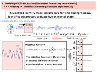 Modeling of EEG (Brain waves) | PDF