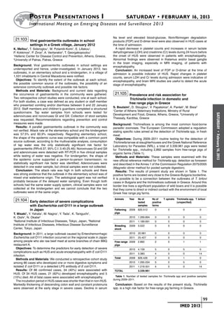 Poster  Presentations I	                                                 SATURDAY • FEBRUARY 16, 2013
           	International Meeting on Emerging Diseases and Surveillance 2 013

                                                                          Na level and elevated blood-glucose, fibrin/fibrinogen degradation
 21.103 Viral gastroenteritis outbreaks in school                         products (FDP) and D-dimer level were also observed in HUS cases at
            settings in a Greek village, January 2012                     the time of admission.
K. Mellou1, T. Sideroglou1, M. Potamiti-Komi1, E. Lillakou1,                A rapid decrease in platelet counts and increases in serum lactate
P. Kokkinos2, P. Ziros2, A. Vantarakis2, T. Georgakopoulou1               dehydrogenase (LDH) and creatinine (Cr) levels during 24 hours before
1
  Hellenic Center for Disease Control and Prevention, Athens, Greece,     the onset of HUS were observed in patients with encephalopathy.
2
  University of Patras, Patras, Greece                                    Abnormal findings were observed in thalamus and/or basal ganglia
                                                                          in the brain imaging, especially in MRI imaging, of patients with
Background: Viral gastroenteritis outbreaks in school settings are        encephalopathy.
underreported and hence, under-investigated. In January 2012, two           Conclusion: An increased level of FDP or D-dimer at the time of
outbreaks, in an elementary school and a kindergarten, in a village of    admission is possible indicator of HUS. Rapid changes in platelet
1,531 inhabitants in Central Macedonia were notified.                     counts, serum LDH and Cr levels during admission were indicative of
  Objectives: To identify the extent of the outbreak at each school,      encephalopathy, and brain MRI studies are useful to detect the acute
the possible common source of the outbreaks, the possibility of an        stage of encephalopathy.
extensive community outbreak and possible risk factors.
  Methods and Materials: Background and current data regarding
the occurrence of gastroenteritis in the community were gathered.          21.105 Prevalence and risk association for
Two retrospective cohort studies were conducted, one at each school.                    Trichinella infection in domestic and
For both studies, a case was defined as any student or staff member
                                                                                        free range pigs in Greece
who presented vomiting and/or diarrhoea between 9 and 22 January
                                                                          S. Boutsini1, D. Stougiou1, V. Papatsiros2, A. Panteli1, M. Bisia2
2012. Staff members and children’s guardians completed a structured       1
                                                                           Center of Athens Veterinary Institutions, Ministry of Rural
questionnaire. Tap water samples from schools were tested for
                                                                          Development and Food, Greece, Athens, Greece, 2University of




                                                                                                                                                                 SATURDAY
adenoviruses and noroviruses GI and GII. Collection of stool samples
                                                                          Thessaly, Karditsa, Greece
was requested. Recommendations regarding prevention and control
measures were made.                                                       Background: Trichinellosis is among the most common food-borne
  Results: A parallel gastroenteritis outbreak in the community was       parasitic zoonoses. The European Commission adopted a regulation
not verified. Attack rate at the elementary school and the kindergarten   stating specific rules aimed at the detection of Trichinella spp. in fresh




                                                                                                                                                                   •
was 57.5% and 60.9% respectively. Regarding elementary school,            meat.




                                                                                                                                                                 February 16, 2013
the shape of the epidemic curve was compatible with a common point          Objectives: During 2009–2011 routine testing for the detection of
source outbreak; according to the multivariable analysis, consumption     Trichinella larvae at slaughterhouses and the Greek National Reference
of tap water was the only statistically significant risk factor for       Laboratory for Parasites (NRL), a total of 3.339.961 pigs were tested
gastroenteritis (RR=9.37, 95% C.I: 3.45-25.46); Noroviruses GI and GII    for Trichinella spp., including 2,892 samples from free-range pigs of
and adenoviruses were detected with RT-PCR in five clinical samples       organic farms (Table 1).
while testing of water was negative. For kindergarten, the shape of         Methods and Materials: Τhese samples were examined with the
the epidemic curve supported a person-to-person transmission; no          new official reference method for Trichinella spp. detection as foreseen
statistically significant risk factor was identified; Adenoviruses were   and described in the Annex 1 of the Commission Regulation 2075/2005
detected in one water sample, but clinical samples were not collected.    (Magnetic stirrer method for pooled sample digestion).
  Conclusion: The attack rate was high in both schools and there            Results: The results of present study are shown in Table 1. The
was strong evidence that the outbreak in the elementary school was of     positive farms are located very close to the Greece-Bulgaria borderline.
mixed viral waterborne origin. The aetiological agent was not verified    It is possible to be a connection between the outbreaks of T. britovi
probably because of the delayed water sampling. Even though both          cases in Bulgaria and the trichinellosis outbreak in Greece. Around this
schools had the same water supply system, clinical samples were not       border line lives a significant population of wild boars and it is possible
collected at the kindergarten and we cannot conclude that the two         that they come to direct or indirect contact with the environment of local
outbreaks were of the same origin.                                        Greek free range pig farms.

 21.104 Early detection of severe complications                           	 Animals	
                                                                          			
                                                                                     Year	    No of 	
                                                                                              tested	
                                                                                                           No of	    T. spiralis	 Trichinella spp.	 T. britovi
                                                                                                           positive 		            (unspecified)
            with Escherichia coli O111 in a large outbreak                			                 samples	     farms
            in Japan                                                      	 Fattening	 2009	 820.512	        0	           0	            0	              0
T. Misaki1, Y. Yahata1, M. Nagira1, Y. Tada1, K. Taniguchi1,              	 pigs
K. Oishi1, N. Okabe2                                                      		            2010	 1.269.894	     0	           0	            0	              0
1
  National Institute of Infectious Diseases, Tokyo, Japan, 2National      		            2011	 1.189.691	     0	           0	            0	              0
Institute of Infectious Diseases, Infectious Disease Surveillance         	 Breeding	   2009	 3.022	         0	           0	            0	              0
Center, Tokyo, Japan                                                      	 stock
Background: In 2011, a large outbreak caused by Enterohemorrhagic         		            2010	 20.981	        0	           0	            0	              0
Escherichia coli O111 infection occurred on the regional scale in Japan   		            2011	 25.427	        0	           0	            0	              0
among people who ate raw beef meet at some branches of chain BBQ          	 Free range	 2009	 2.892	         2	           0	            1	              1
restaurant A.                                                             	 pigs
  Objectives: To determine the predictors for early detection of severe   		            2010	 4.159	         5	           0	            5	              0
complications such as HUS and acute encephalopathy with E coli O111
                                                                          		            2011	 3.383	         4	           0	            0	             14
infection.
  Methods and Materials: We conducted a retrospective cohort study        	 Total	      2009	 826.426	       2	           0	            1	              0
among 86 cases who developed one or more digestive symptoms and           		            2010	 1.295.034	     5	           0	            5	              0
isolated E coli O111 or a detected LPS antibody of E coli O111.           		            2011	 1.218.501	     4	           0	            0	             14
  Results: Of 86 confirmed cases, 34 (40%) were associated with           	 TOTAL	      	     3.339.961
HUS. Of 34 HUS cases, 21 (62%) developed encephalopathy and 5
(15%) died. All of fatal cases were associated with encephalopathy.         Table 1. Number of tested samples for Trichinella spp and positive samples
                                                                          during 2009–2011.
  The incubation period in HUS cases was shorter than that in non-HUS.
Markedly thickening of descending colon wall and constant proteinuria      Conclusion: Based on the results of the present study, Trichinella
were observed at the early stage in severe cases. Decline in serum        spp. is a high risk factor for free-range pig farming in Greece.


                                                                                                                         	                               	 99
                                                                                                                         	           IMED 2013
 