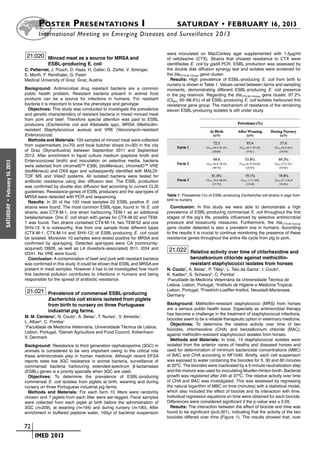Poster  Presentations I	                                                SATURDAY • FEBRUARY 16, 2013
                            	International Meeting on Emerging Diseases and Surveillance 2 013

                                                                                               were inoculated on MacConkey agar supplemented with 1.5μg/ml
                       21.020 Minced meat as a source for MRSA and                             of cefotaxime (CTX). Strains that showed resistance to CTX were
                                  ESBL-producing E. coli                                       identifiedas E. coli by gadA PCR. ESBL production was assessed by
                      C. Petternel, J. Posch, D. Haas, H. Galler, G. Zarfel, V. Strenger,      the double disk diffusion synergy test and isolates were screened for
                      E. Marth, F. Reinthaler, G. Feierl                                       the bla CTX-M-1Group gene cluster.
                      Medical University of Graz, Graz, Austria                                  Results: High prevalence of ESBL-producing E. coli from birth to
                                                                                               nursery is shown in Table 1. Values varied between farms and sampling
                      Background: Antimicrobial drug resistant bacteria are a common           moments, demonstrating different ESBL-producing E. coli presence
                      public health problem. Resistant bacteria present in animal food         in the pig reservoir. Regarding the bla CTX-M-1Group gene cluster, 97.2%
                      products can be a source for infections in humans. For resistant         (CI95% 95–98.4%) of all ESBL-producing E. coli isolates harboured this
                      bacteria it is important to know the phenotype and genotype.             resistance gene group. The mechanism of resistance of the remaining
                        Objectives: This study was conducted to investigate the prevalence     eleven ESBL-producing isolates is still under study.
                      and genetic characteristics of resistant bacteria in mixed minced meat
                      from pork and beef. Therefore special attention was paid to ESBL
                      producers (Escherichia coli and Klebsiella spp), MRSA (Methicillin-
                      resistant Staphylococcus aureus) and VRE (Vancomycin-resistant
                      Enterococcus).
                        Methods and Materials: 100 samples of minced meat were collected
                      from supermarkets (n=70) and local butcher shops (n=30) in the city
                      of Graz (Styria/Austria) between September 2011 and September
                      2012. After enrichment in liquid culture medium (peptone broth and
                      Enterococcosel broth) and inoculation on selective media, bacteria
February 16, 2013




                      were selected from chromeIDTM ESBL (bioMérieux), chromeIDTM VRE
                      (bioMérieux) and OXA agar and subsequently identified with MALDI-
                      TOF MS and Vitek2 systems. All isolated bacteria were tested for
                      antibiotic resistance using disc diffusion test. The ESBL production
                      was confirmed by double disc diffusion test according to current CLSI
                      guidelines. Resistance-genes of ESBL producers and the spa-types of
                      MRSA were detected with PCR and sequencing.                              Table 1. Prevalence (%) of ESBL-producing Escherichia coli strains in pigs from
                                                                                               birth to nursery.
                        Results: In 20 of the 100 meat samples 22 ESBL positive E. coli
 •




                                                                                                 Conclusion: In this study we were able to demonstrate a high
SATURDAY




                      strains were found. The most common ESBL-type, found in 16 E. coli
                      strains, was CTX-M-1, one strain harbouring TEM-1 as an additional       prevalence of ESBL-producing commensal E. coli throughout the first
                      betalactamase. One E. coli strain with genes for CTX-M-32 and TEM-       stages of the pig’s life, possibly influenced by selective antimicrobial
                      1 was found. Two strains contained CTX-M-14, two TEM-52 and one          pressure and biosecurity measures. Furthermore, the bla CTX-M-1Group
                      SHV-12. It is noteworthy, that from one sample three different types     gene cluster detected is also a prevalent one in humans. According
                      (CTX-M-1, CTX-M-14 and SHV-12) of ESBL-producing E. coli could           to the results it is crucial to continue monitoring the presence of these
                      be isolated. Moreover 10 samples were tested positive for MRSA and       resistance genes throughout the entire life cycle from pig to pork.
                      confirmed by spa-typing. Detected spa-types were CA (community-
                      acquired) t3928, as well as LA (livestock-associated) t011, t034 and      21.022 Relative activity over time of chlorhexidine and
                      t2241. No VRE were found.
                        Conclusion: A contamination of beef and pork with resistant bacteria                benzalkonium chloride against methicillin-
                      was confirmed in this study. It could be shown that ESBL and MRSA are                 resistant staphylococci isolates from horses
                      present in meat samples. However it has to be investigated how much      N. Couto1, A. Belas1, P. Tilley1, L. Telo da Gama1, I. Couto2,
                      this bacterial pollution contributes to infections in humans and being   K. Kadlec3, S. Schwarz3, C. Pomba1
                      responsible for the spread of antibiotic resistance.                     1
                                                                                                Faculdade de Medicina Veterinária da Universidade Técnica de
                                                                                               Lisboa, Lisbon, Portugal, 2Instituto de Higiene e Medicina Tropical,
                       21.021 Prevalence of commensal ESBL-producing                           Lisbon, Portugal, 3Friedrich-Loeffler-Institut, Neustadt-Mariensee,
                                                                                               Germany
                                  Escherichia coli strains isolated from piglets
                                  from birth to nursery on three Portuguese                    Background: Methicillin-resistant staphylococci (MRS) from horses
                                                                                               are a serious public health issue. Especially as antimicrobial therapy
                                  industrial pig farms.
                                                                                               has become a challenge in the treatment of staphylococcal infections,
                      M. M. Centeno1, N. Couto1, A. Belas1, T. Nunes1, V. Almeida1,
                                                                                               biocides seem to be a reliable therapeutic option in veterinary medicine.
                      L. Alban2, C. Pomba1
                                                                                                 Objectives: To determine the relative activity over time of two
                      1
                        Faculdade de Medicina Veterinária, Universidade Técnica de Lisboa,
                                                                                               biocides, chlorhexidine (CHA) and benzalkonium chloride (BAC),
                      Lisbon, Portugal, 2Danish Agriculture and Food Council, Kobenhavn
                                                                                               against methicillin-resistant staphylococci isolates from horses.
                      V, Denmark
                                                                                                 Methods and Materials: In total, 14 staphylococcal isolates were
                      Background: Resistance to third generation cephalosporins (3GC) in       isolated from the anterior nares of healthy and diseased horses and
                      animals is considered to be very important owing to the critical role    used for determination of minimum bactericidal concentrations (MBC)
                      these antimicrobials play in human medicine. Although recent EFSA        of BAC and CHA according to NF1040. Briefly, each cell suspension
                      reports state low 3GC resistance in animal bacteria, surveillance of     was exposed to water containing the biocides for 5, 30 and 60 minutes
                      commensal bacteria harbouring extended-spectrum β-lactamases             at 20ºC. The biocides were inactivated by a 5-minute neutralization step
                      (ESBL) genes is a priority specially when 3GC are used.                  and the mixture was used for inoculating Mueller-Hinton broth. Bacterial
                        Objectives: To determine the prevalence of ESBL-producing              growth was registered after 24h at 37ºC. The relative activity over time
                      commensal E. coli isolates from piglets at birth, weaning and during     of CHA and BAC was investigated. This was assessed by regressing
                      nursery on three Portuguese industrial pig farms.                        the natural logarithm of MBC on time (minutes) with a statistical model,
                        Methods and Materials: For each farm 10 litters were randomly          which also included the effect of biocide and its interaction with time.
                      chosen and 7 piglets from each litter were ear-tagged. Fecal samples     Individual regression equations on time were obtained for each biocide.
                      were collected from each piglet at birth before the administration of    Differences were considered significant if the p-value was ≤ 0.05.
                      3GC (n=209), at weaning (n=194) and during nursery (n=190). After          Results: The interaction between the effect of biocide and time was
                      enrichment in buffered peptone water, 100μl of bacterial suspension      found to be significant (p<0.001), indicating that the activity of the two
                                                                                               biocides differed over time (Figure 1). The results showed that, over

                    	 72
                    	    	 IMED 2013
 