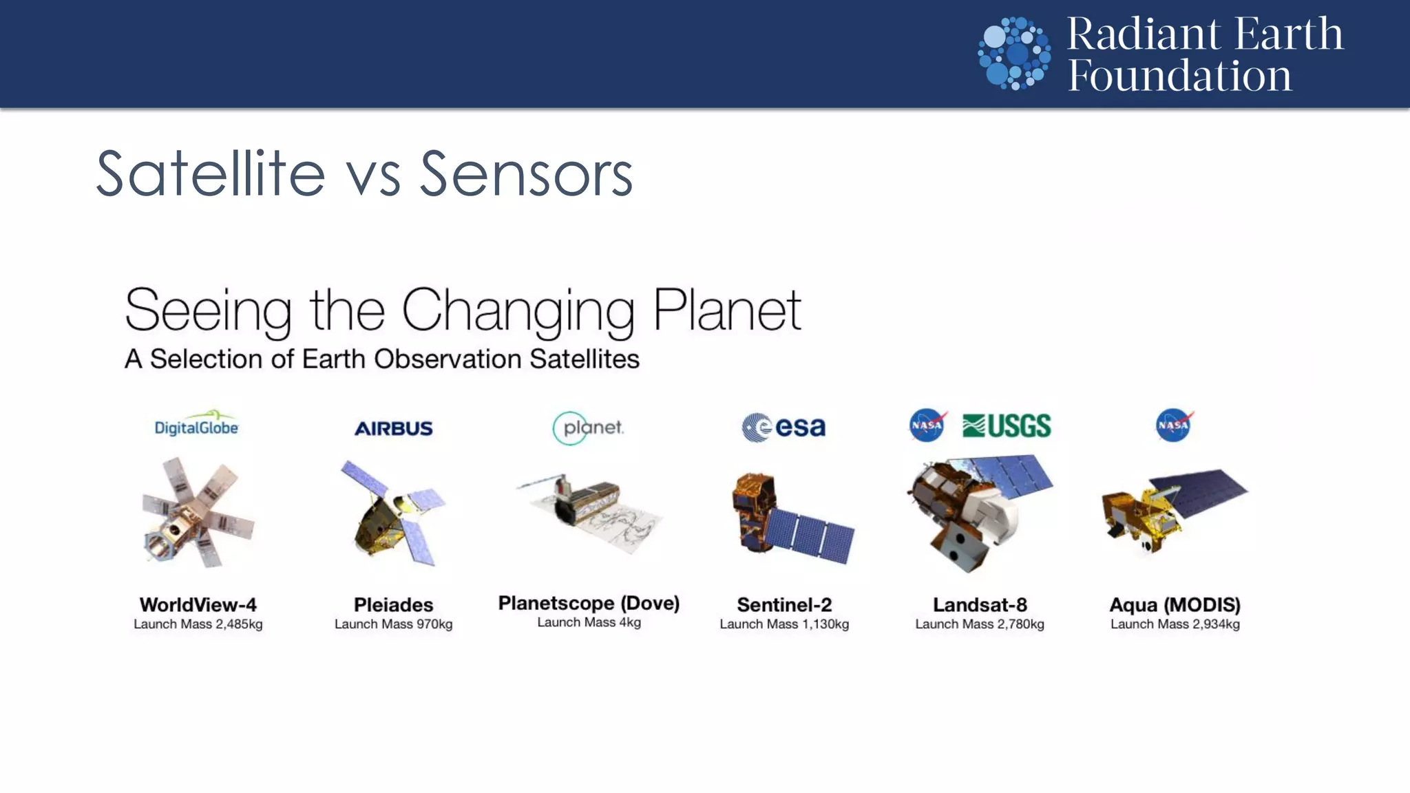 Satellite vs Sensors
 