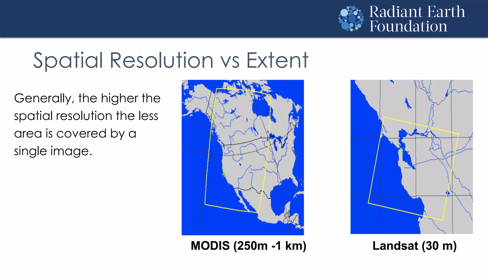 Spatial Resolution vs Extent
Generally, the higher the
spatial resolution the less
area is covered by a
single image.
 